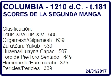 Click image for larger version

Name:	Columbia-Scores2Manga.JPG
Views:	83
Size:	76.4 KB
ID:	9316563