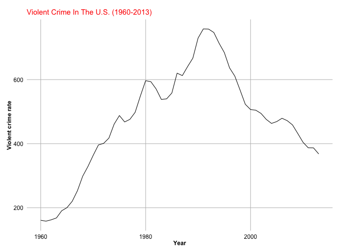 Click image for larger version

Name:	Huffpost%20charts%202.png
Views:	32
Size:	24.4 KB
ID:	9318750