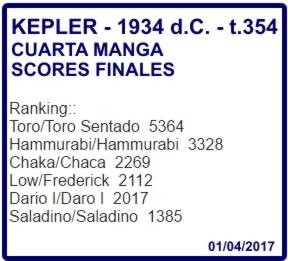 Click image for larger version

Name:	Kepler-Scores4Manga-FINALES.JPG
Views:	48
Size:	50.4 KB
ID:	9321375