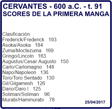 Click image for larger version

Name:	ScoresManga1.JPG
Views:	57
Size:	94.2 KB
ID:	9322810