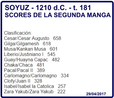 Click image for larger version

Name:	Soyuz-ScoresManga2.JPG
Views:	57
Size:	94.1 KB
ID:	9323154