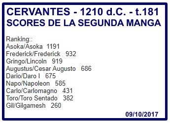 Click image for larger version

Name:	ScoresManga2.JPG
Views:	55
Size:	61.9 KB
ID:	9334029