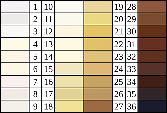 Click image for larger version

Name:	1200px-Felix_von_Luschan_Skin_Color_chart.svg.png
Views:	65
Size:	54.8 KB
ID:	9334375