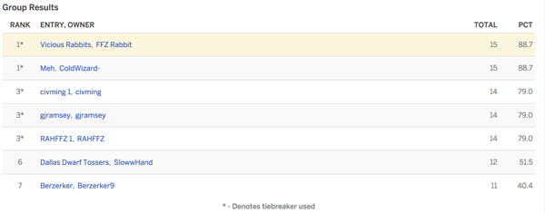 Click image for larger version

Name:	Screenshot 2017-12-29 11.25.06.png
Views:	35
Size:	24.3 KB
ID:	9340263