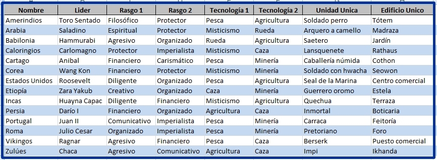 Click image for larger version

Name:	Lemuria-Civilizaciones.jpg
Views:	96
Size:	274.6 KB
ID:	9344212