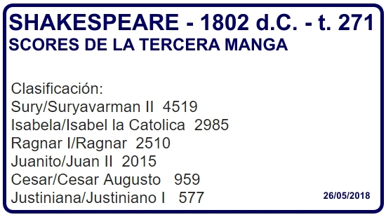 Click image for larger version

Name:	Shakespeare -Scores3Manga.jpg
Views:	55
Size:	114.2 KB
ID:	9346930