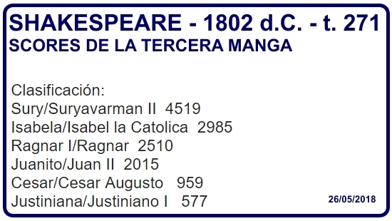 Click image for larger version

Name:	Shakespeare -Scores3Manga.jpg
Views:	50
Size:	114.2 KB
ID:	9346930