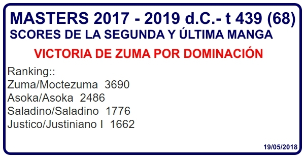 Click image for larger version

Name:	Masters 2017 - ScoresManga2.jpg
Views:	36
Size:	118.4 KB
ID:	9347005