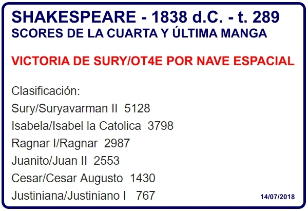 Click image for larger version

Name:	Shakespeare-ScoresManga4-FINALES.jpg
Views:	51
Size:	152.8 KB
ID:	9350933