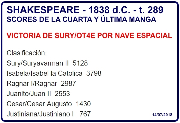 Click image for larger version

Name:	Shakespeare-ScoresManga4-FINALES.jpg
Views:	46
Size:	152.8 KB
ID:	9350933