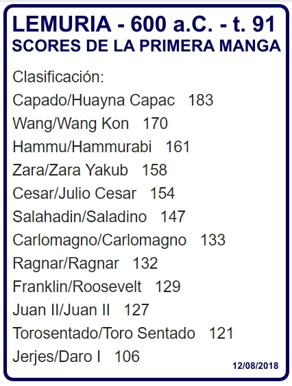 Click image for larger version

Name:	Scores1Manga.jpg
Views:	115
Size:	160.9 KB
ID:	9353288