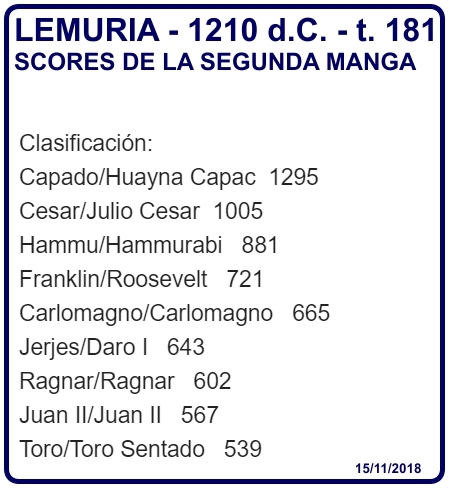 Click image for larger version

Name:	Scores2Manga.jpg
Views:	56
Size:	115.1 KB
ID:	9365489