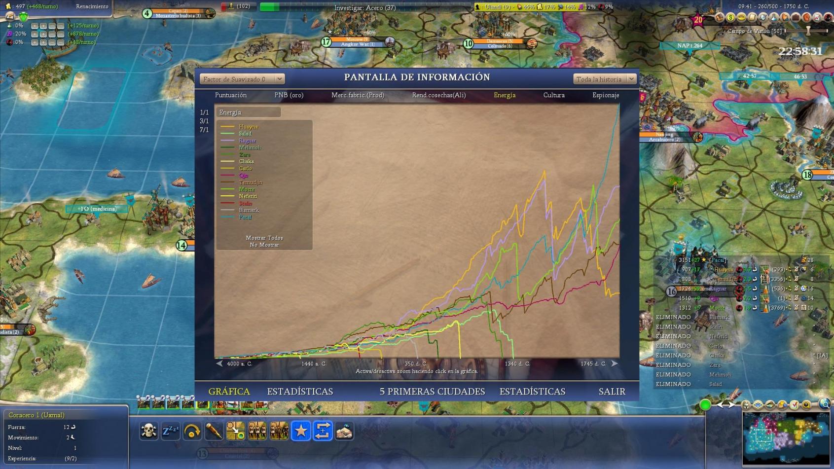 Click image for larger version

Name:	Civ4ScreenShot0015.JPG
Views:	45
Size:	269.3 KB
ID:	9366359