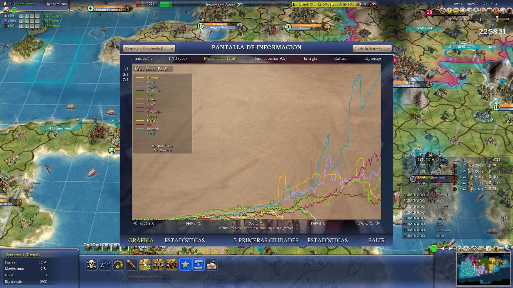 Click image for larger version

Name:	Civ4ScreenShot0013.JPG
Views:	46
Size:	268.8 KB
ID:	9366360