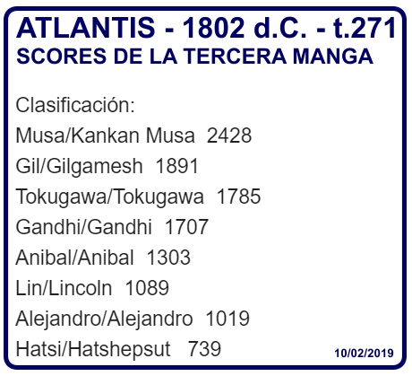 Click image for larger version

Name:	Atlantis - ScoresManga3.jpg
Views:	51
Size:	127.1 KB
ID:	9371578