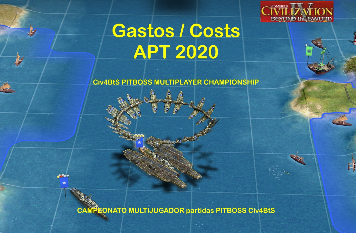 Click image for larger version  Name:	CostosAPT2020.jpg Views:	1 Size:	1.06 MB ID:	9374444