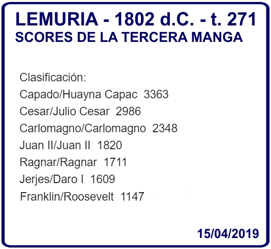 Click image for larger version

Name:	Scores3Manga.jpg
Views:	75
Size:	144.0 KB
ID:	9374795