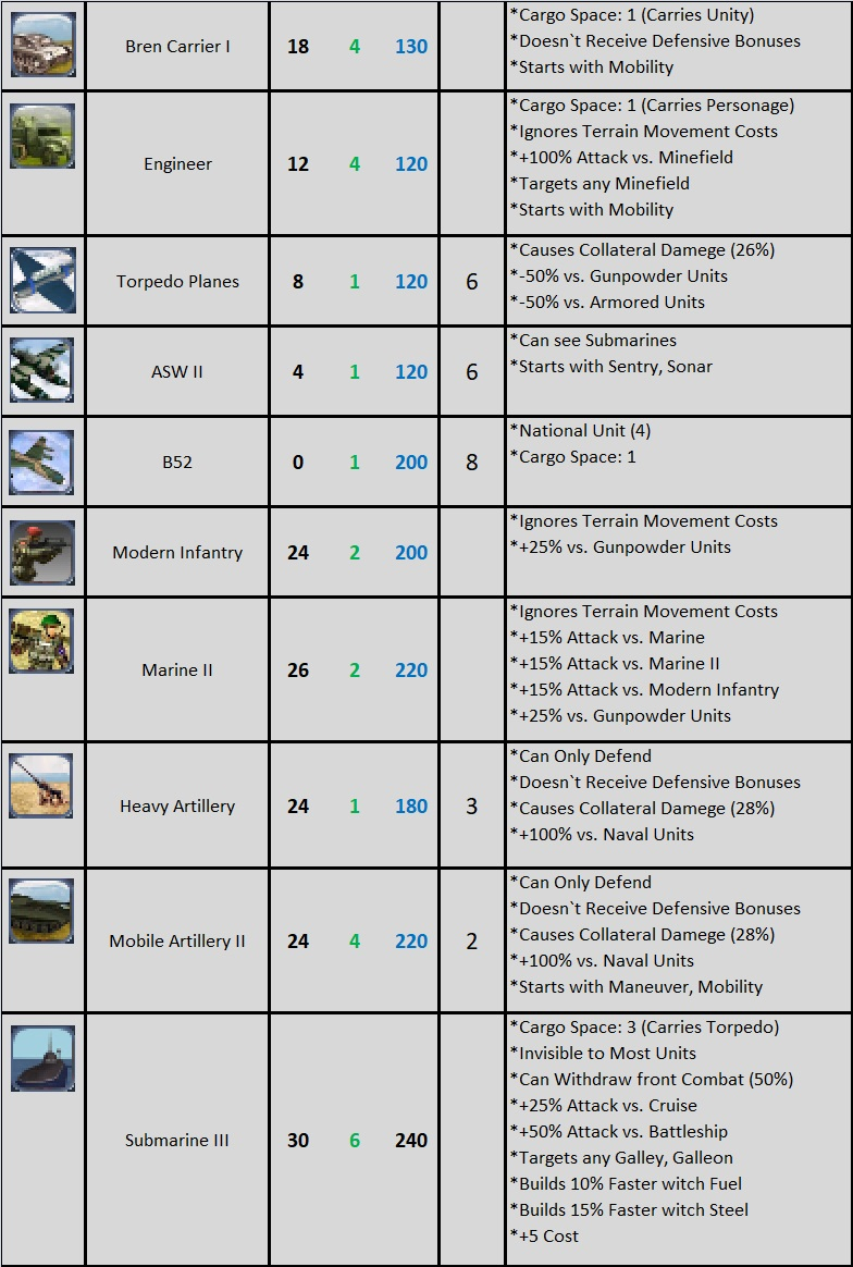 Click image for larger version  Name:	New units2.jpg Views:	1 Size:	578.8 KB ID:	9376330