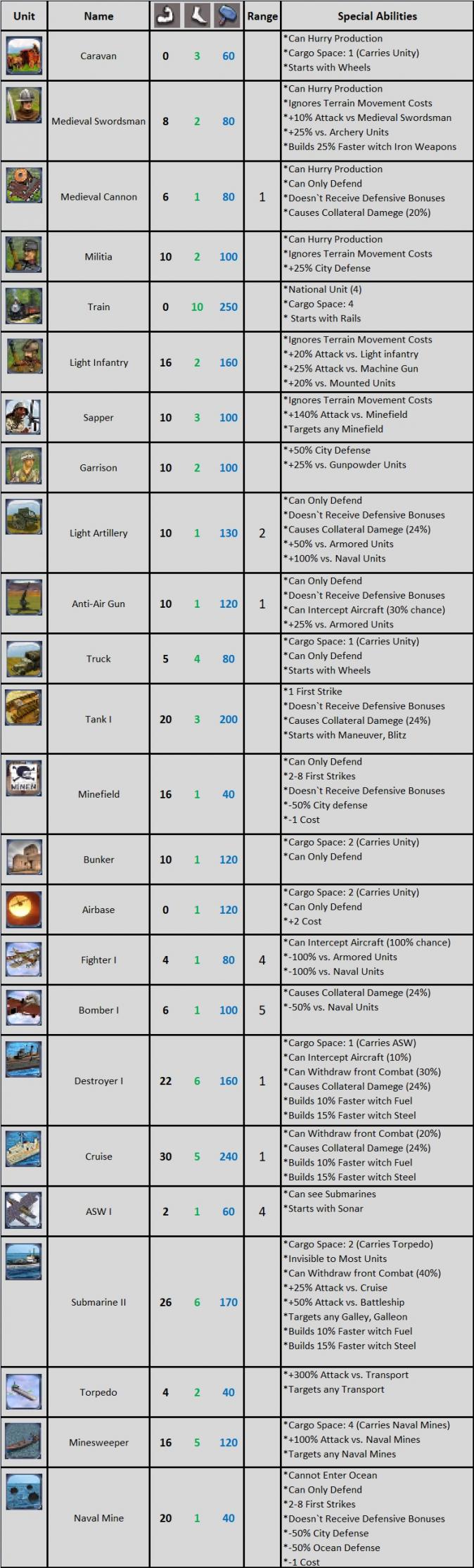 Click image for larger version  Name:	New units.jpg Views:	1 Size:	230.9 KB ID:	9376331