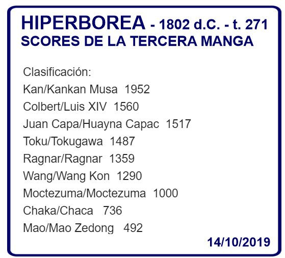 Click image for larger version

Name:	Hiperborea-ScoresManga3.jpg
Views:	139
Size:	73.8 KB
ID:	9383344