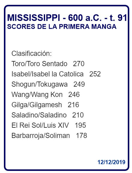 Click image for larger version

Name:	ScoresManga1.jpg
Views:	187
Size:	60.6 KB
ID:	9385956