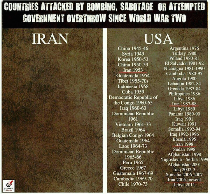 Click image for larger version

Name:	usa-terrorist.jpg
Views:	104
Size:	211.6 KB
ID:	9386760