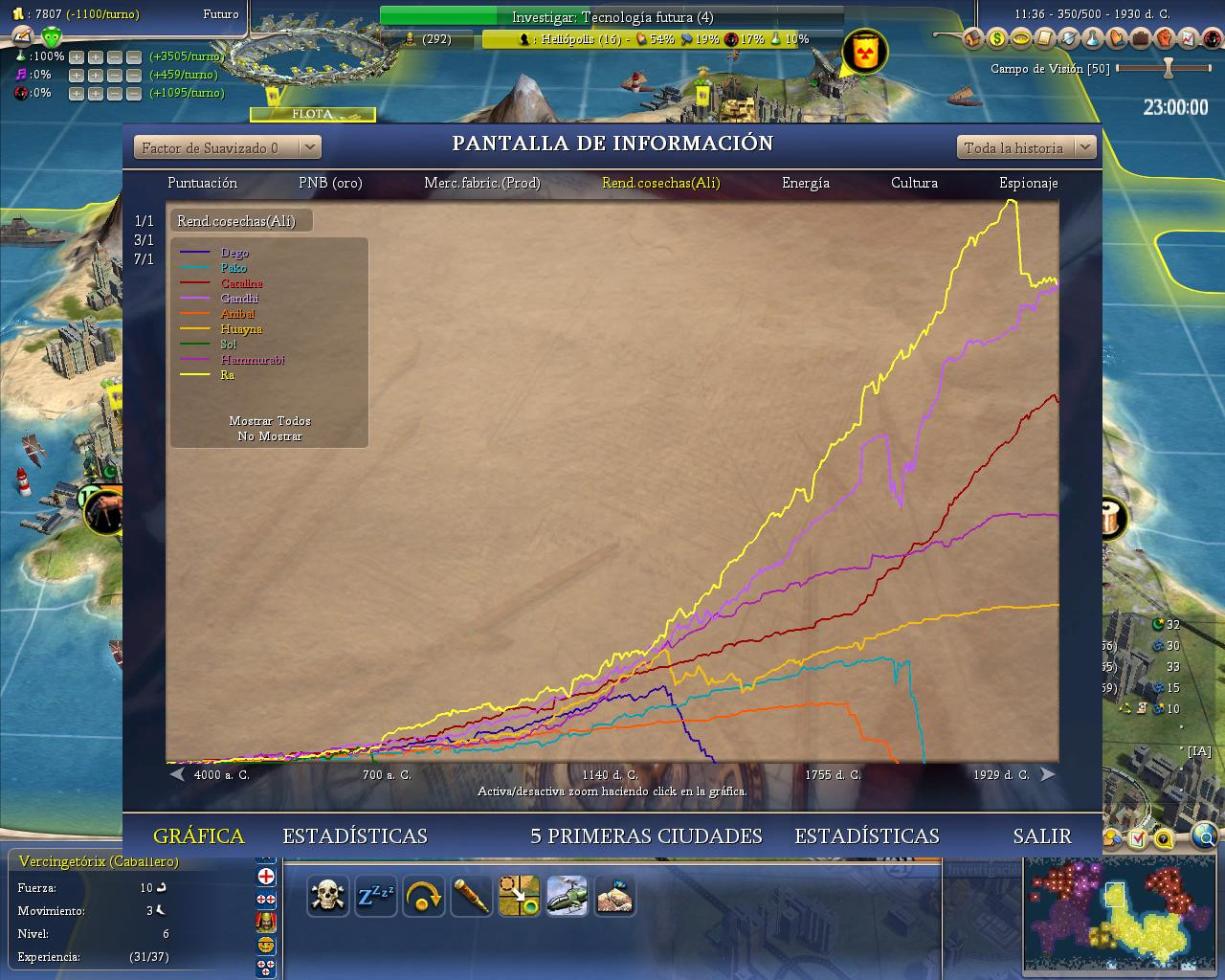 Click image for larger version

Name:	Civ4ScreenShot0078.JPG
Views:	86
Size:	356.8 KB
ID:	9388106