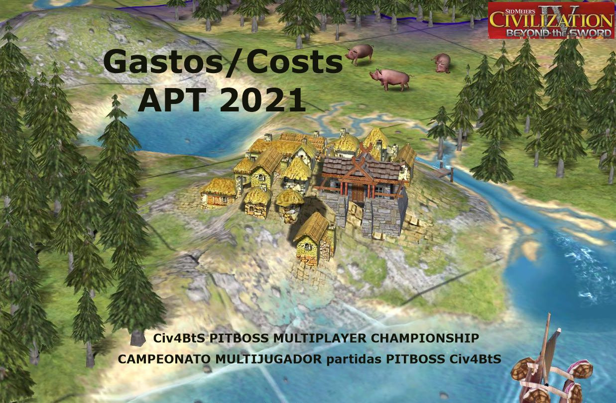 Click image for larger version

Name:	CostosAPT2021.jpg
Views:	65
Size:	356.3 KB
ID:	9388972