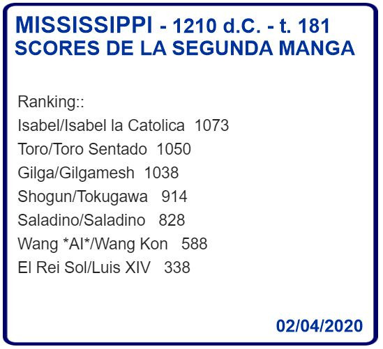 Click image for larger version

Name:	Mississippi-ScoresManga2.jpg
Views:	135
Size:	67.5 KB
ID:	9389060
