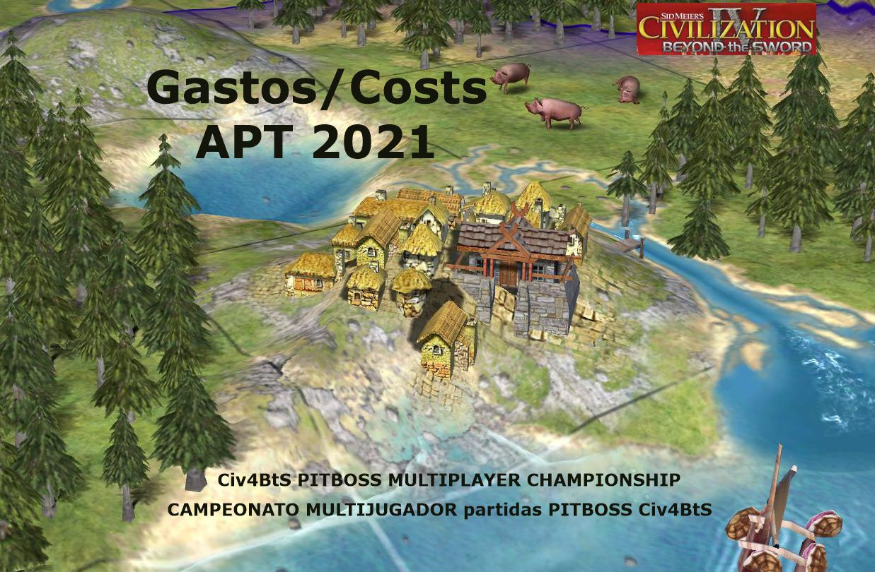 Click image for larger version

Name:	CostosAPT2021.jpg
Views:	169
Size:	356.0 KB
ID:	9390720