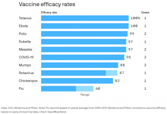 Click image for larger version

Name:	vaccine comparison all.png
Views:	88
Size:	108.1 KB
ID:	9425700