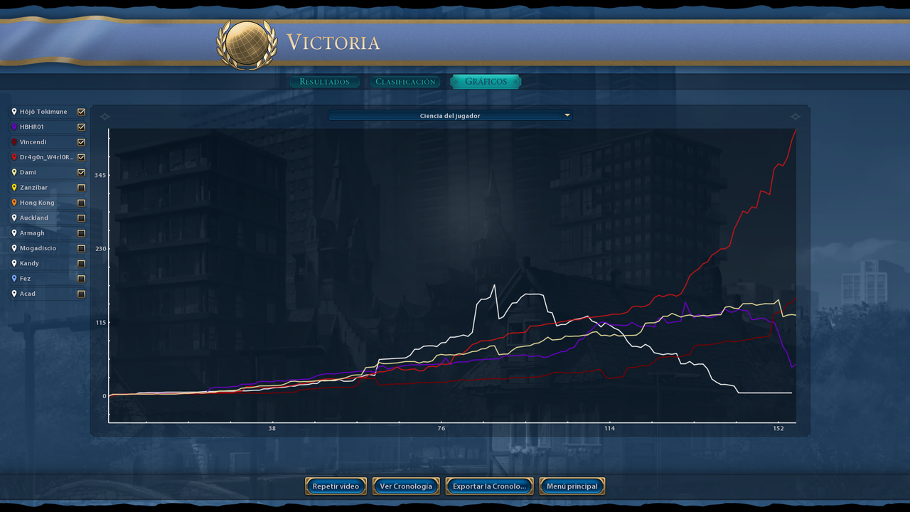 Click image for larger version

Name:	Civ6-Screen0602.png
Views:	88
Size:	670.1 KB
ID:	9426733