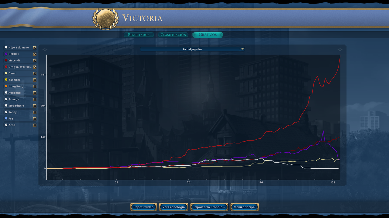 Click image for larger version

Name:	Civ6-Screen0605.png
Views:	85
Size:	652.4 KB
ID:	9426735