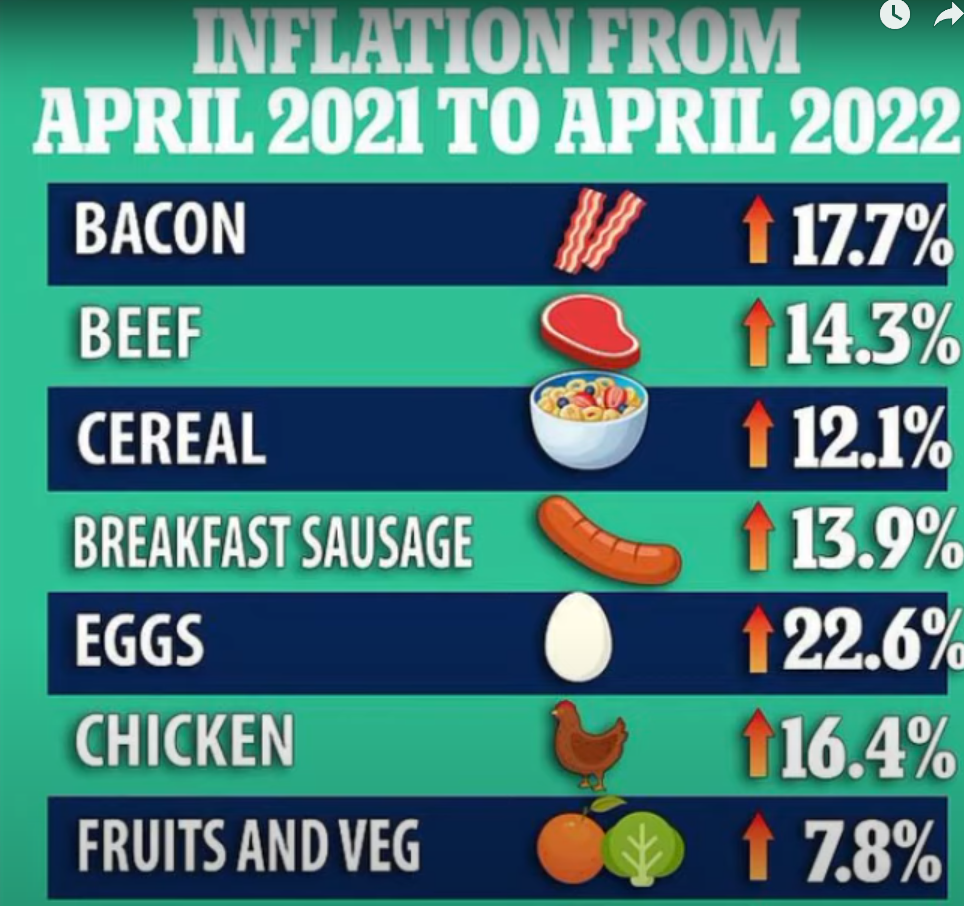 Click image for larger version

Name:	inflation in USA.png
Views:	74
Size:	815.7 KB
ID:	9438500