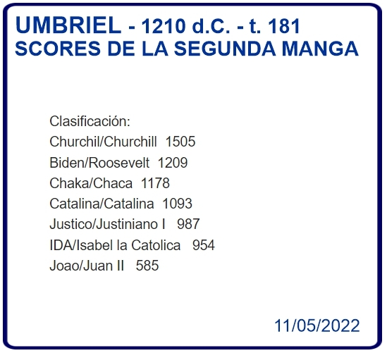 Click image for larger version

Name:	Umbriel-ScoresManga2.jpg
Views:	144
Size:	89.4 KB
ID:	9442045