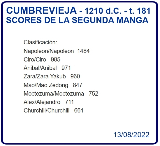 Click image for larger version

Name:	CumbreVieja-Scores Manga2.jpg
Views:	112
Size:	98.8 KB
ID:	9442864