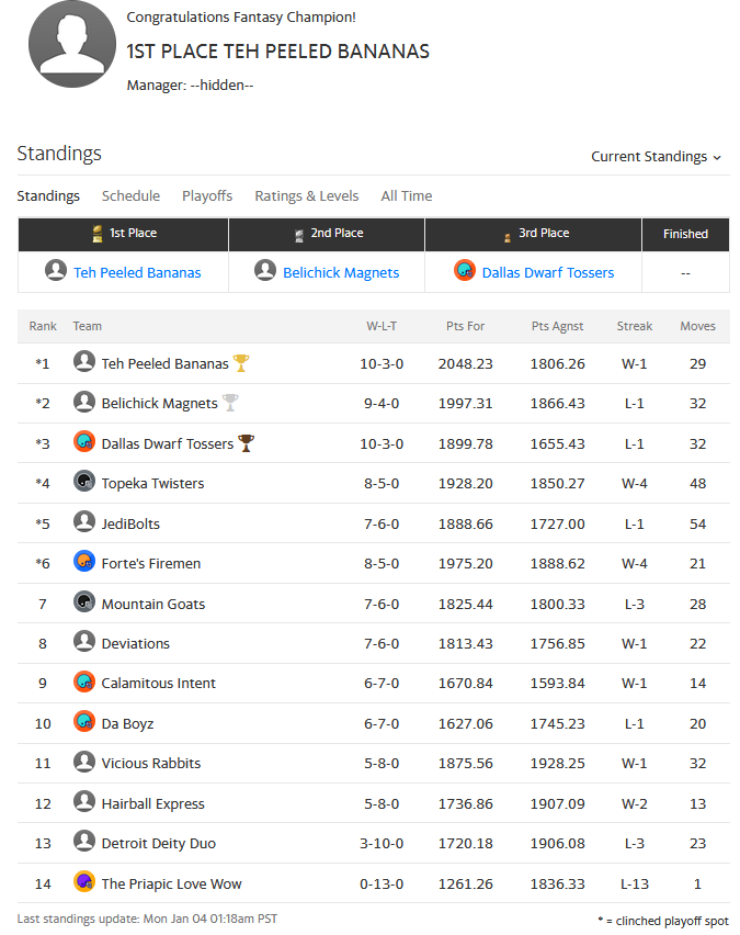 Click image for larger version

Name:	victory.png
Views:	120
Size:	77.1 KB
ID:	9444766