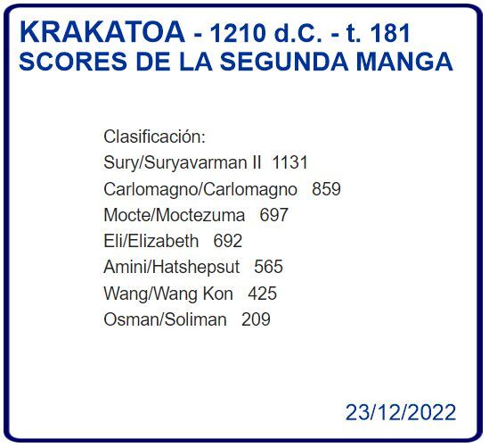 Click image for larger version

Name:	Krakatoa-ScoresManga2.jpg
Views:	161
Size:	37.9 KB
ID:	9448299