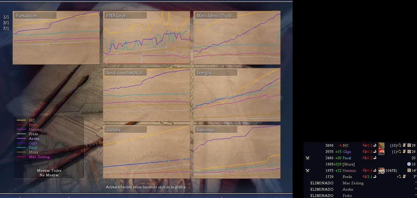 Click image for larger version

Name:	Titan-Graficas Finales.jpg
Views:	97
Size:	131.3 KB
ID:	9453699