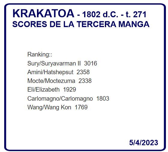 Click image for larger version

Name:	Krakatoa-ScoresManga3.jpg
Views:	82
Size:	37.8 KB
ID:	9454926