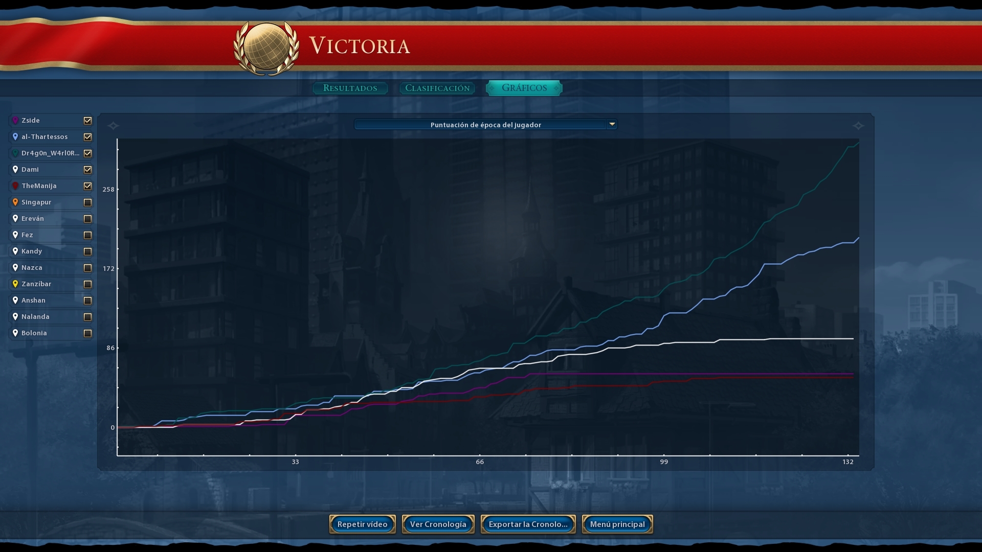 Click image for larger version

Name:	Civ6Screen0256.jpg
Views:	70
Size:	683.5 KB
ID:	9464317