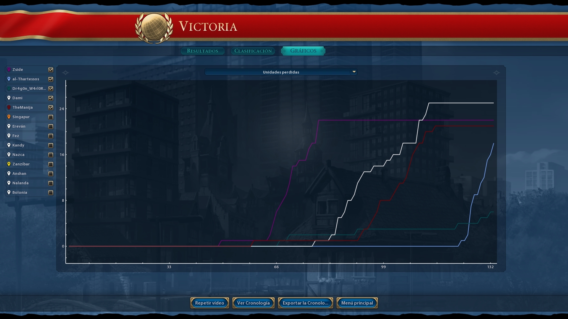 Click image for larger version

Name:	Civ6Screen0257.jpg
Views:	68
Size:	672.8 KB
ID:	9464319