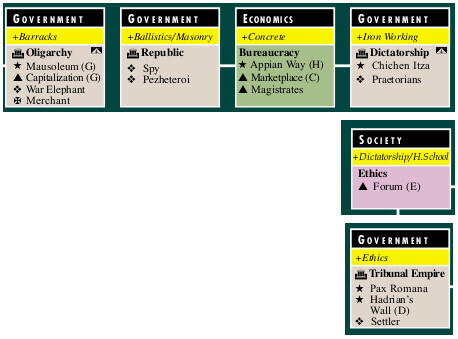Click image for larger version

Name:	New Gov Research Path.jpg
Views:	99
Size:	37.9 KB
ID:	9469747