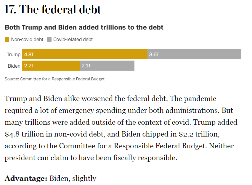 Click image for larger version  Name:	debt.png Views:	17 Size:	106.4 KB ID:	9473519