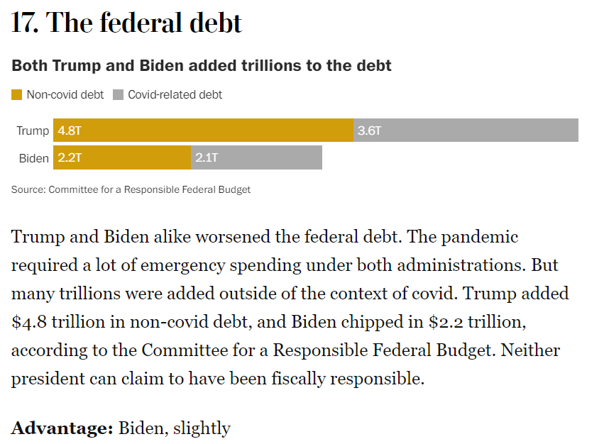 Click image for larger version

Name:	debt.png
Views:	51
Size:	106.4 KB
ID:	9473519