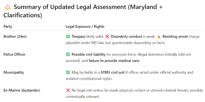 Click image for larger version

Name:	cdgb_legal.png
Views:	42
Size:	87.8 KB
ID:	9483642