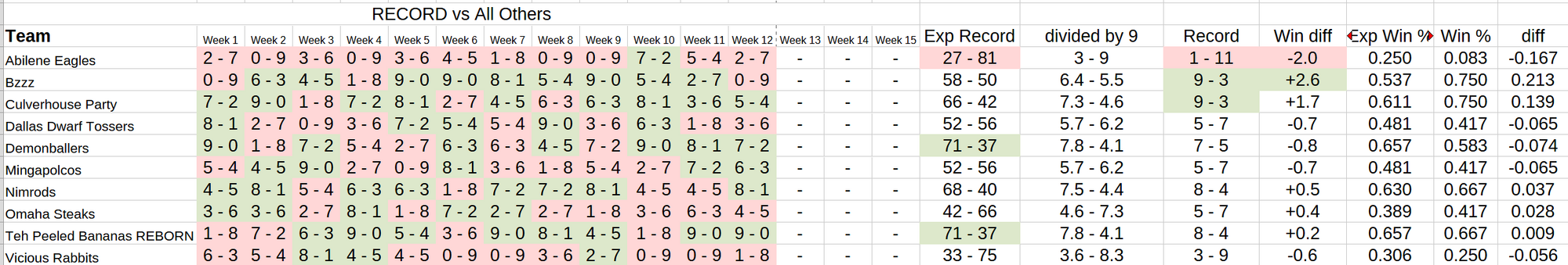 Click image for larger version

Name:	soffice.bin_gX2cORsJpO.png
Views:	36
Size:	409.7 KB
ID:	9487257