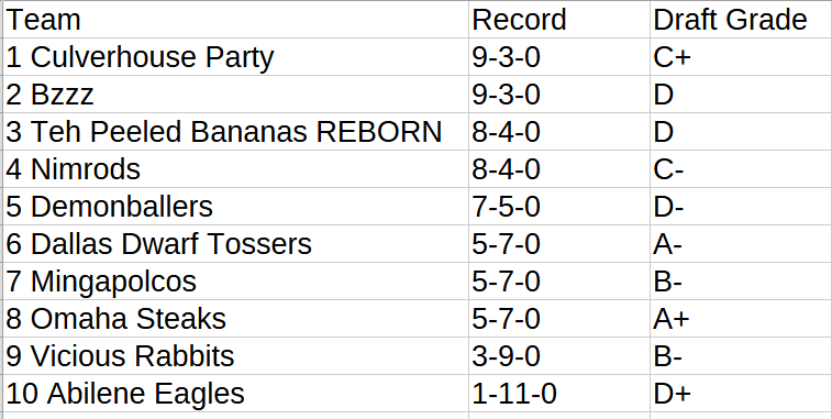 Click image for larger version

Name:	eOU4Yz7f0W.png
Views:	34
Size:	39.3 KB
ID:	9487260