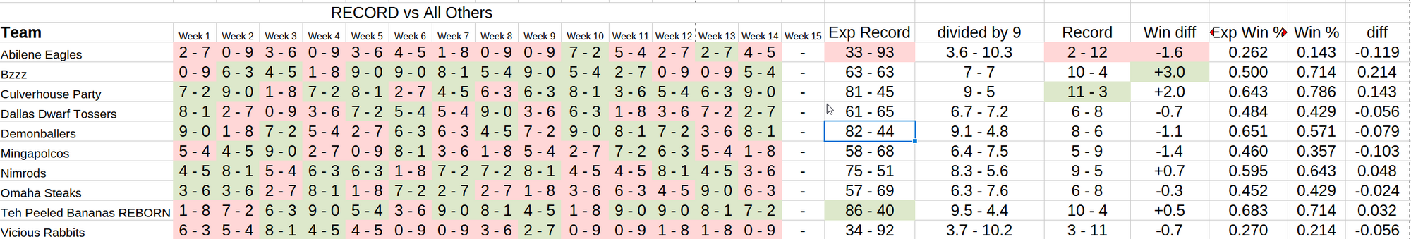 Click image for larger version  Name:	soffice.bin_K8JoiqvL8g.png Views:	1 Size:	438.7 KB ID:	9487485