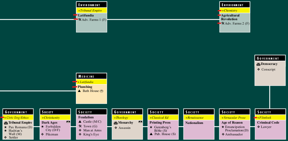 Click image for larger version

Name:	New Advances.png
Views:	7
Size:	57.3 KB
ID:	9487561